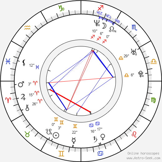 Aïssa Maïga birth chart, biography, wikipedia 2023, 2024