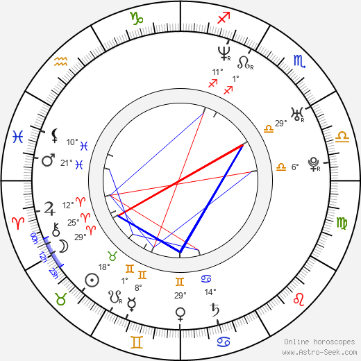 Chris Diamantopoulos birth chart, biography, wikipedia 2024, 2025