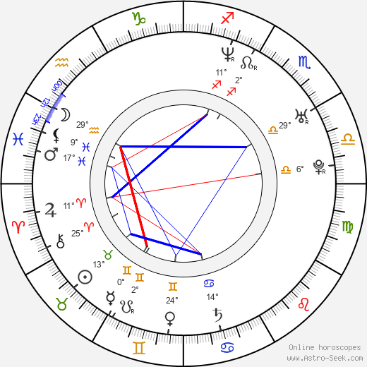 Kimora Lee Simmons birth chart, biography, wikipedia 2024, 2025