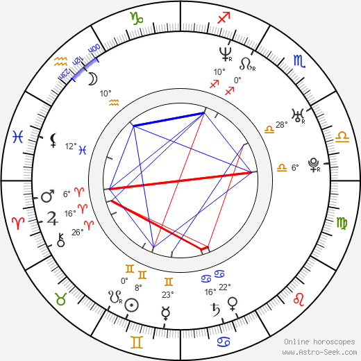 Liberto Rabal birth chart, biography, wikipedia 2024, 2025