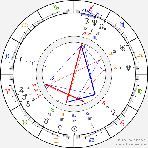 Antoine Monot Jr. birth chart, biography, wikipedia 2023, 2024