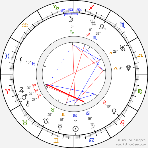 Audrey Walker birth chart, biography, wikipedia 2023, 2024