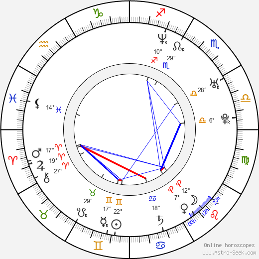 Jennifer Nicole Lee birth chart, biography, wikipedia 2023, 2024