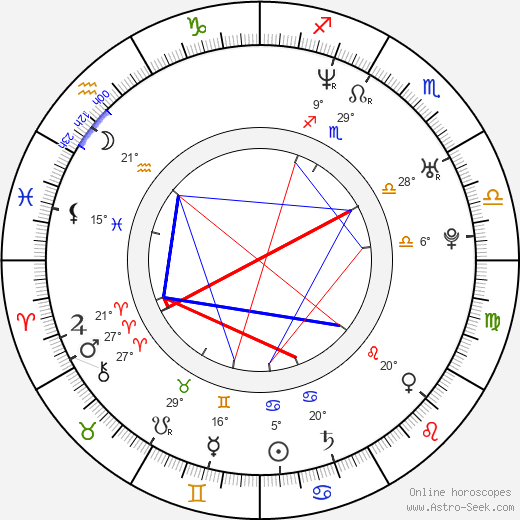 Preston James Hillier birth chart, biography, wikipedia 2023, 2024