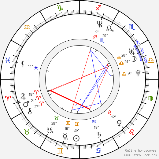 Rey-Phillip Santos birth chart, biography, wikipedia 2024, 2025