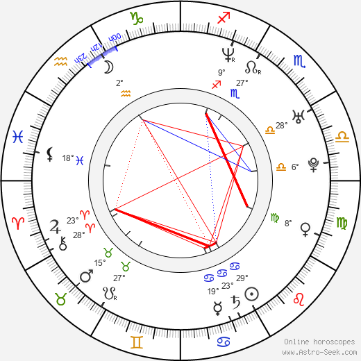 Alessio Tacchinardi birth chart, biography, wikipedia 2024, 2025