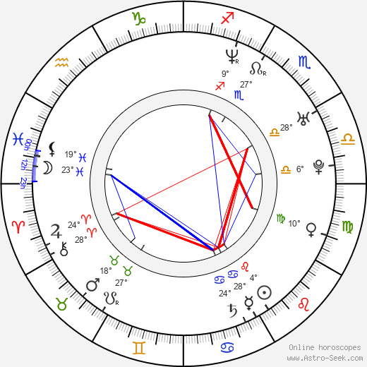 Alex Rodriguez birth chart, biography, wikipedia 2024, 2025