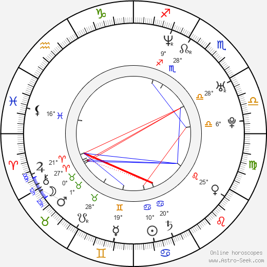 Barbara Snellenburg birth chart, biography, wikipedia 2024, 2025