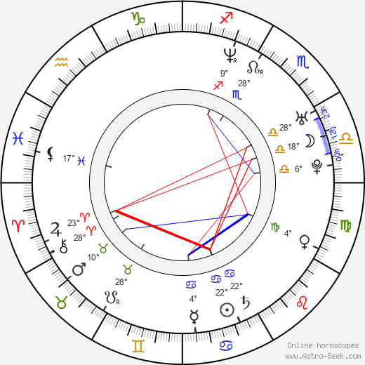 Benjamin Jay Davis birth chart, biography, wikipedia 2024, 2025
