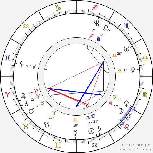 Daisy Donovan birth chart, biography, wikipedia 2023, 2024