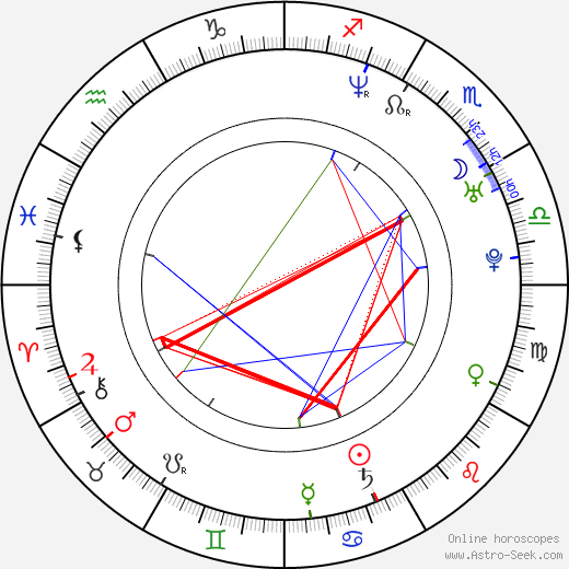 Edoardo Gabbriellini birth chart, Edoardo Gabbriellini astro natal horoscope, astrology