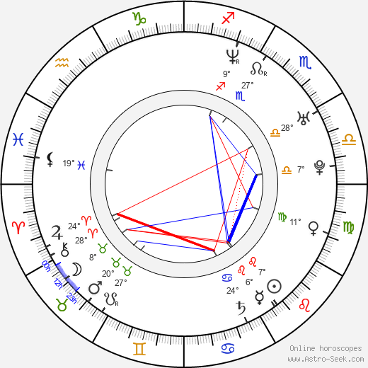 Elena Uhlig birth chart, biography, wikipedia 2024, 2025