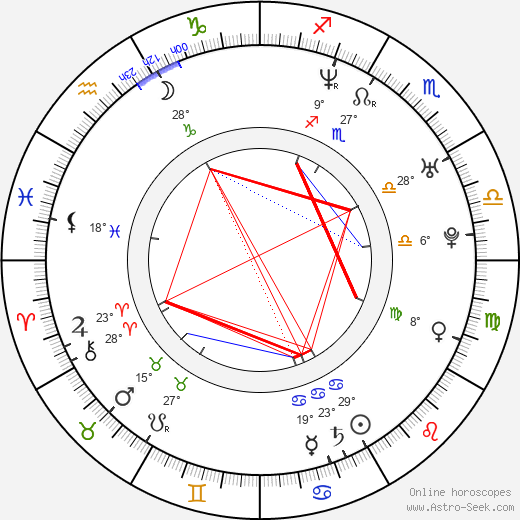 Hyeon-a Seong birth chart, biography, wikipedia 2024, 2025