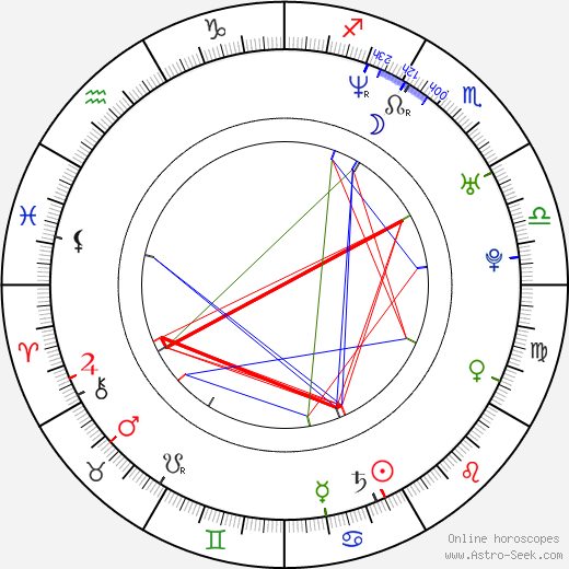 Jed Whedon birth chart, Jed Whedon astro natal horoscope, astrology