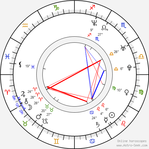 John Reardon birth chart, biography, wikipedia 2024, 2025