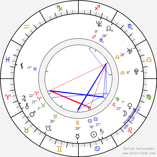 Jon Wellner birth chart, biography, wikipedia 2023, 2024