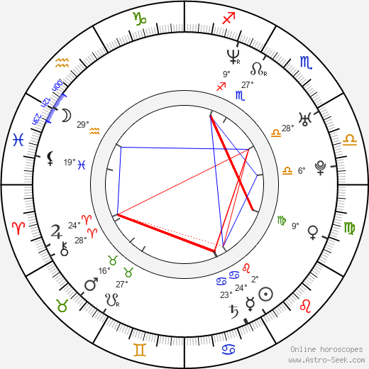 Mia Amber Davis birth chart, biography, wikipedia 2024, 2025