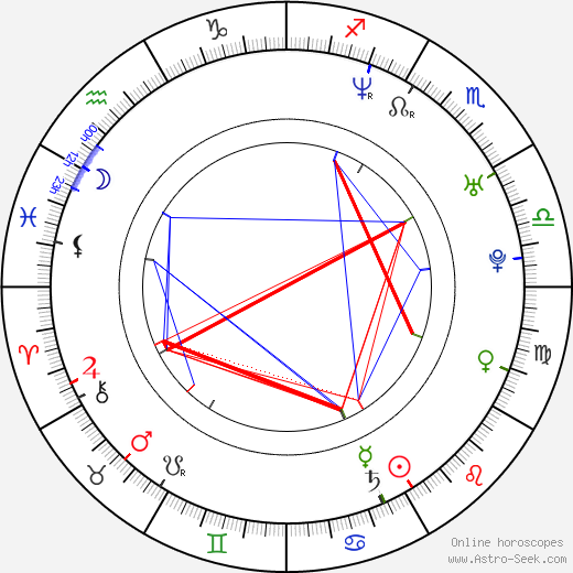 Mia Amber Davis birth chart, Mia Amber Davis astro natal horoscope, astrology