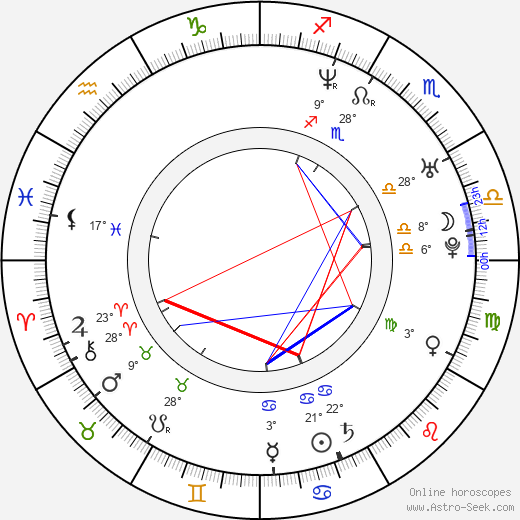 Taboo birth chart, biography, wikipedia 2023, 2024