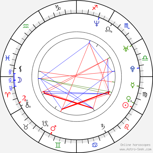 Bonnie Root birth chart, Bonnie Root astro natal horoscope, astrology