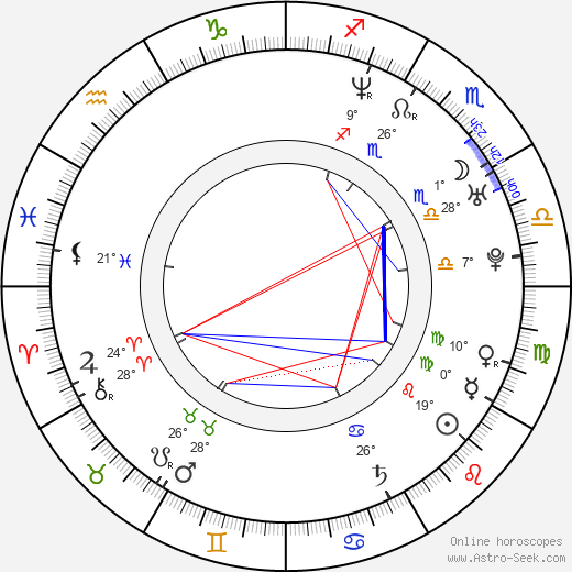 Carter Bays birth chart, biography, wikipedia 2024, 2025