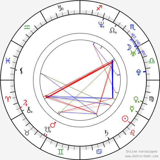 Carter Bays birth chart, Carter Bays astro natal horoscope, astrology