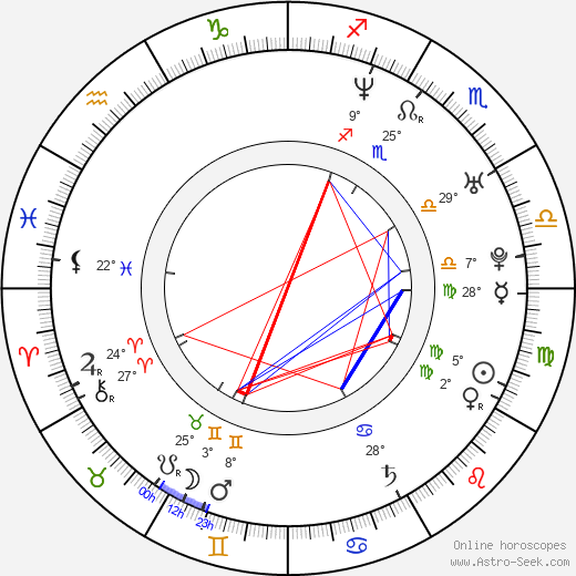 Dante Basco birth chart, biography, wikipedia 2023, 2024