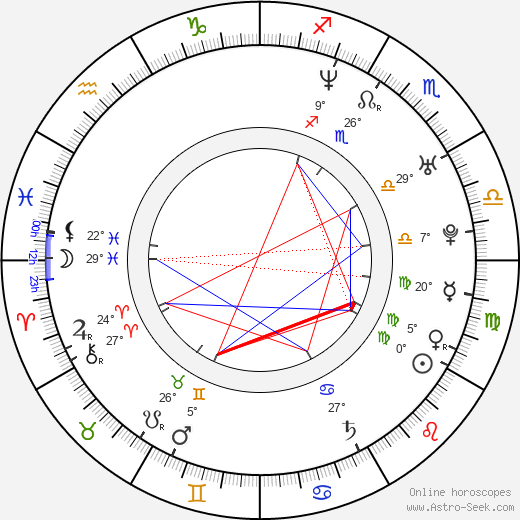 James D'Arcy birth chart, biography, wikipedia 2023, 2024