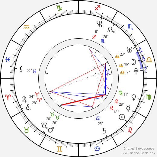 Jasmin L. Bryant birth chart, biography, wikipedia 2024, 2025