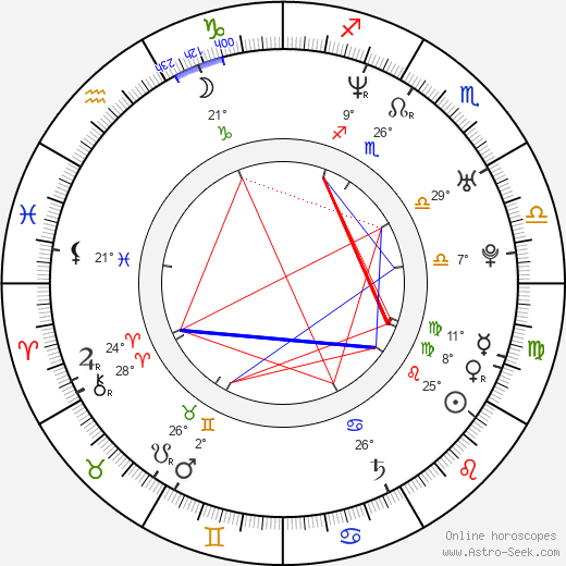 Kaitlin Olson birth chart, biography, wikipedia 2024, 2025