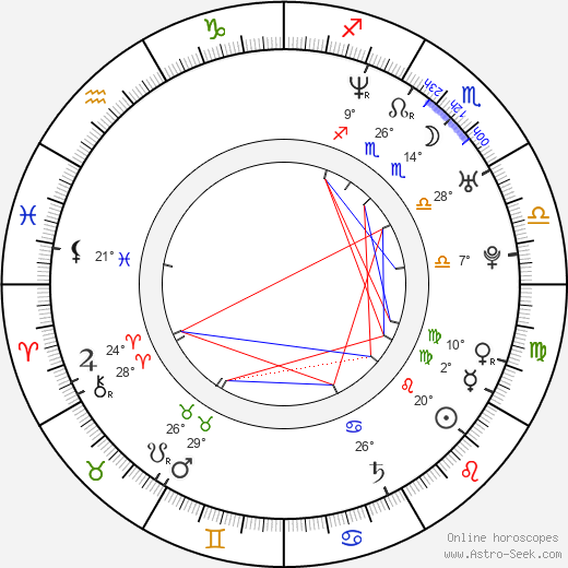 Marty Turco birth chart, biography, wikipedia 2024, 2025