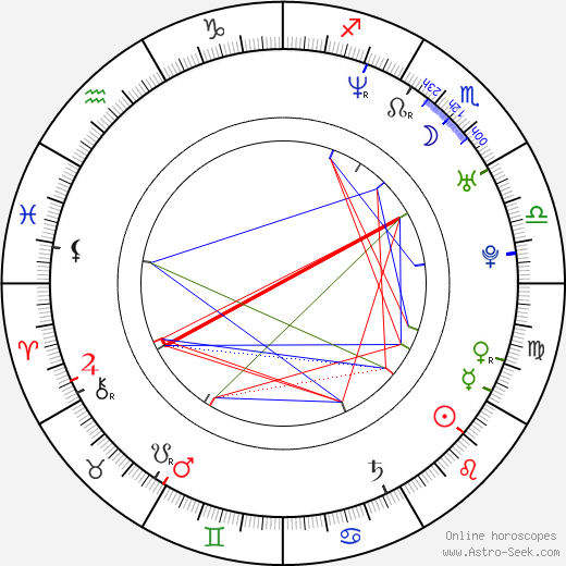 Marty Turco birth chart, Marty Turco astro natal horoscope, astrology