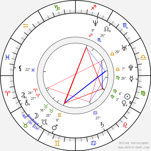 Nick Tarabay birth chart, biography, wikipedia 2024, 2025