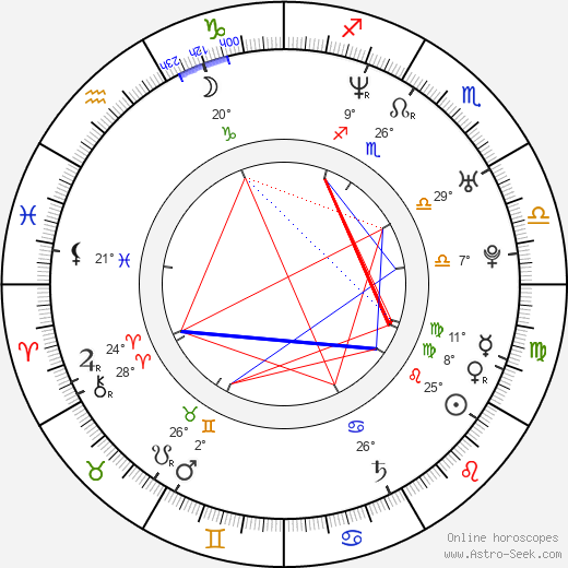 Paul Spicer birth chart, biography, wikipedia 2024, 2025