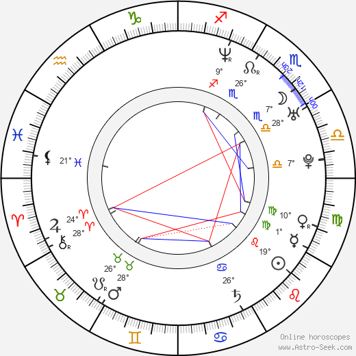 Peter Ho birth chart, biography, wikipedia 2024, 2025