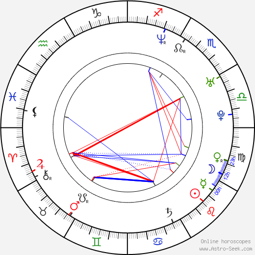 Taryll Adren Jackson birth chart, Taryll Adren Jackson astro natal horoscope, astrology