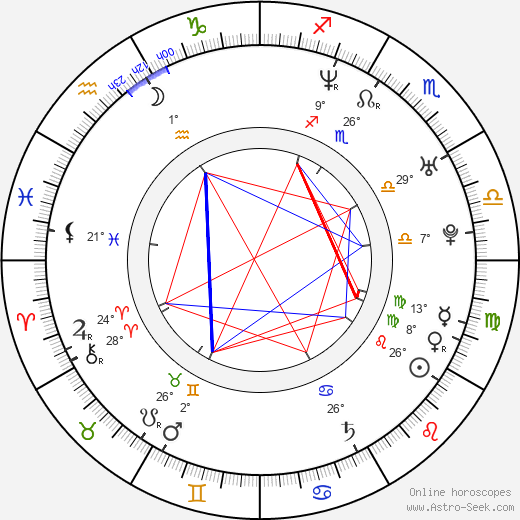 Tracie Thoms birth chart, biography, wikipedia 2023, 2024