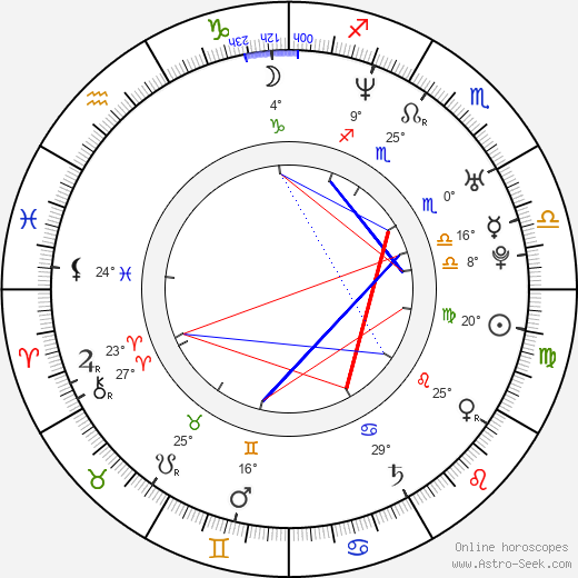 Anthony Burns birth chart, biography, wikipedia 2023, 2024