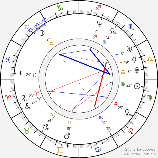 Brett Laurence Williams birth chart, biography, wikipedia 2023, 2024