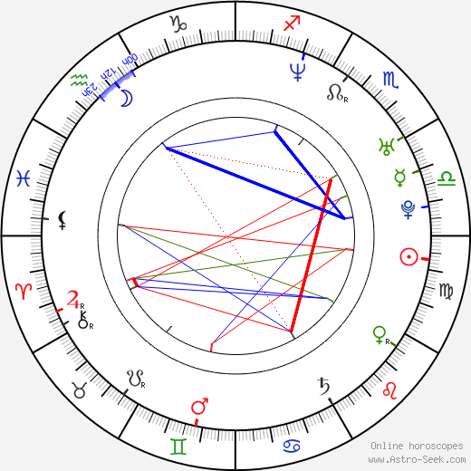 Brett Laurence Williams birth chart, Brett Laurence Williams astro natal horoscope, astrology