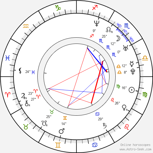 Brooklyn Rhodes birth chart, biography, wikipedia 2023, 2024