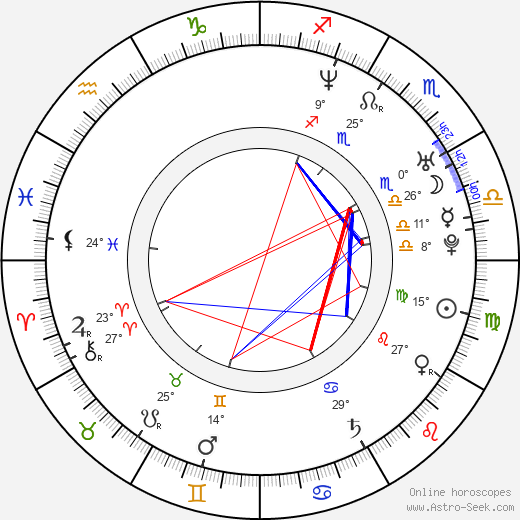 C. Robert Cargill birth chart, biography, wikipedia 2024, 2025