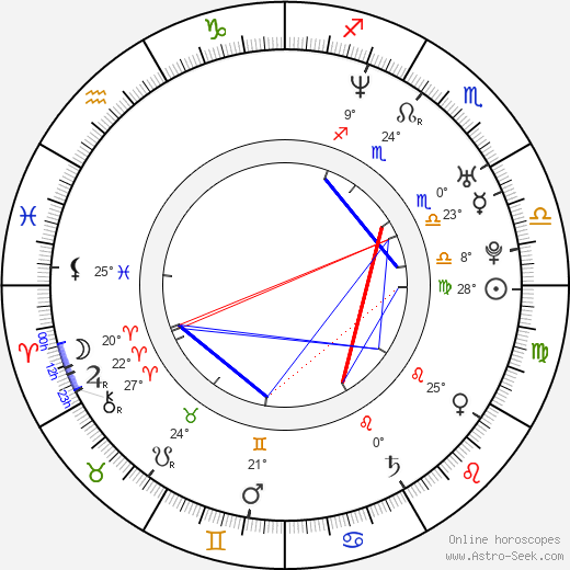 Christian Ulmen birth chart, biography, wikipedia 2023, 2024