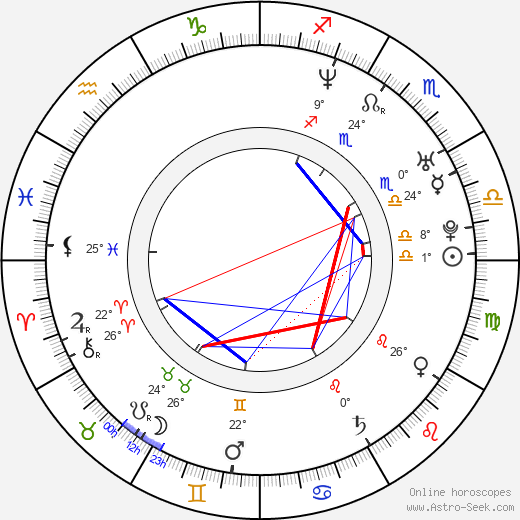 Declan Donnelly birth chart, biography, wikipedia 2024, 2025