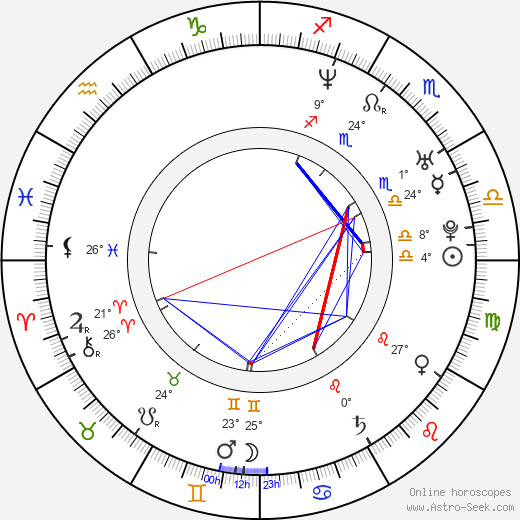 Ed Gray birth chart, biography, wikipedia 2024, 2025