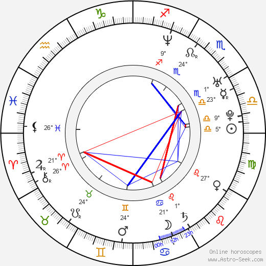 Guy Chapman birth chart, biography, wikipedia 2024, 2025