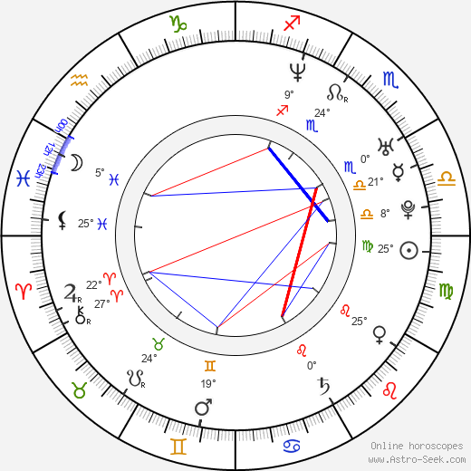 Jason Sudeikis birth chart, biography, wikipedia 2024, 2025