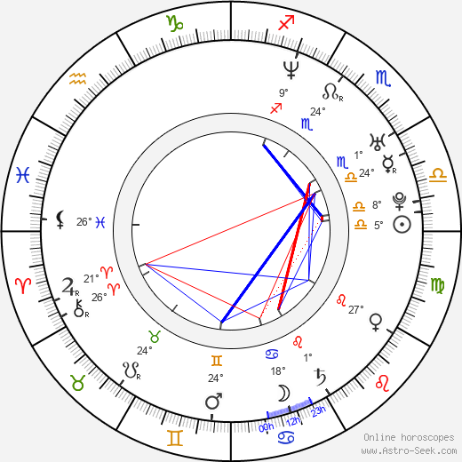 Jewel Valmont birth chart, biography, wikipedia 2024, 2025