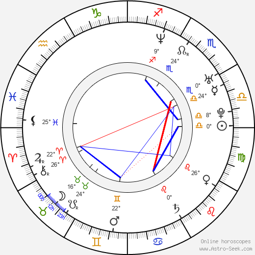 Regen Wilson birth chart, biography, wikipedia 2023, 2024