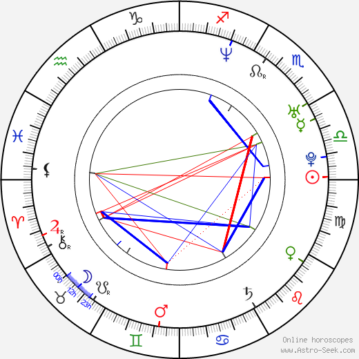 Regen Wilson birth chart, Regen Wilson astro natal horoscope, astrology